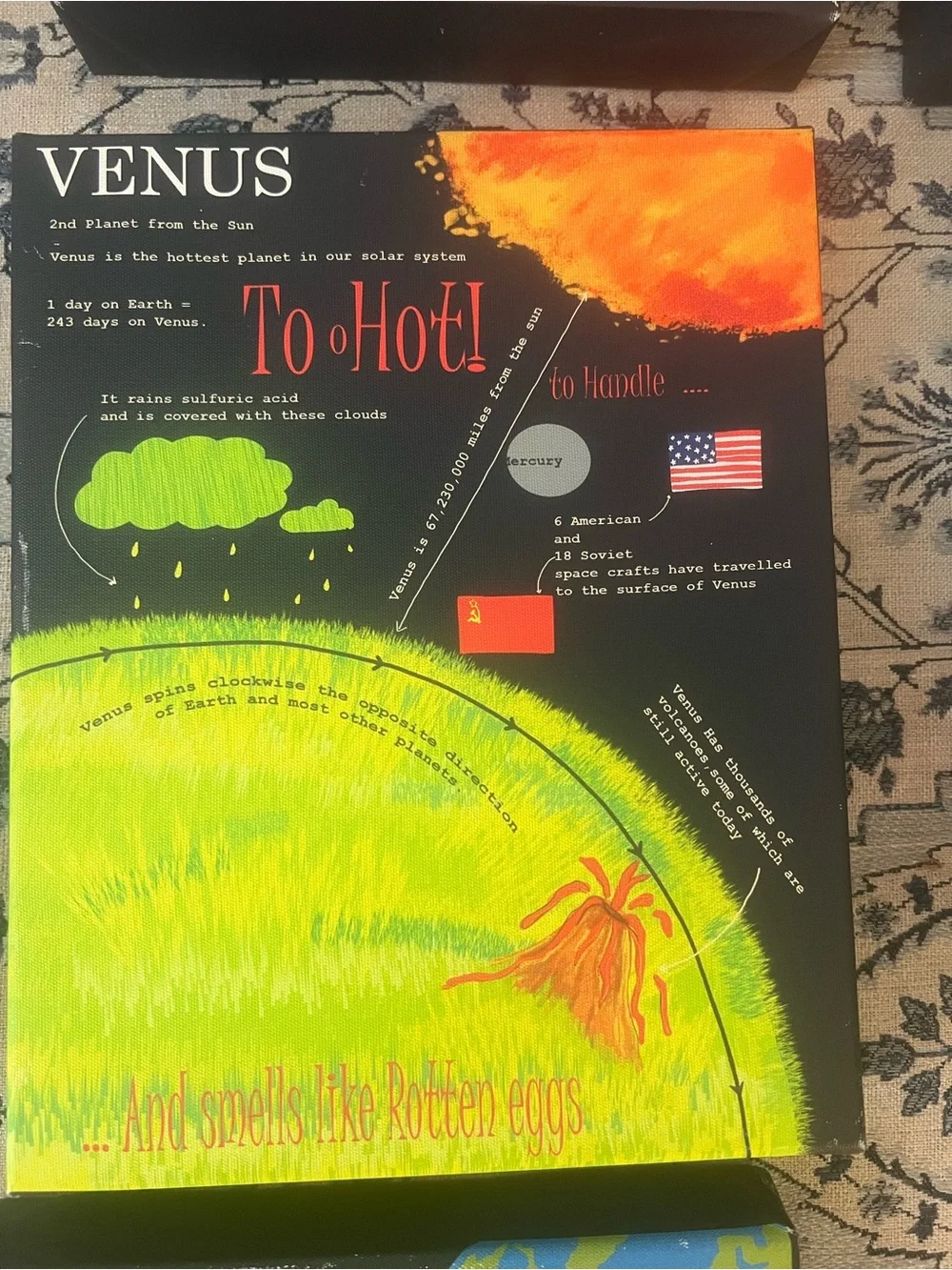 Facts about Our Solar System  canvas wall art 7 piece set (each 10”x8”)